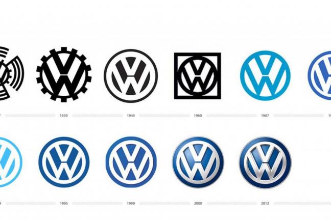 Nowe logo Volkswagena