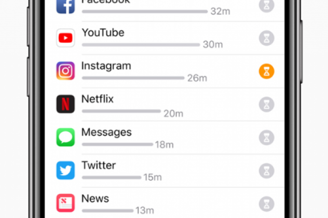 A new feature in the iPhone will show, how long you use it